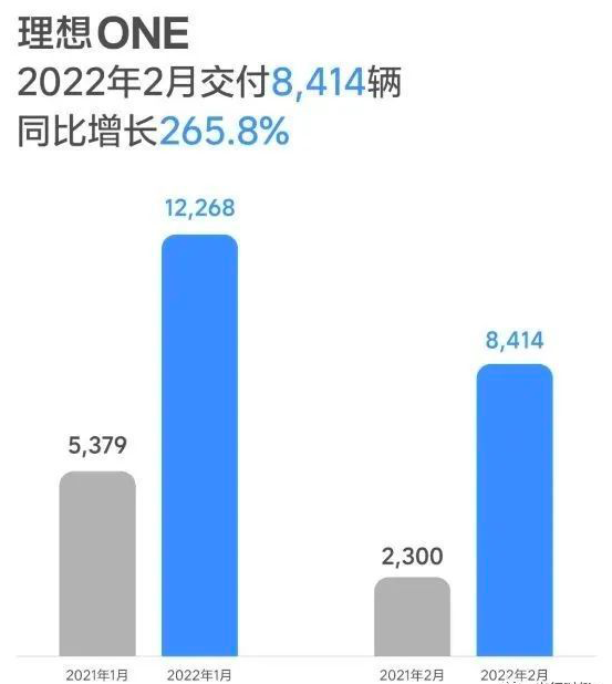 2022030201170813