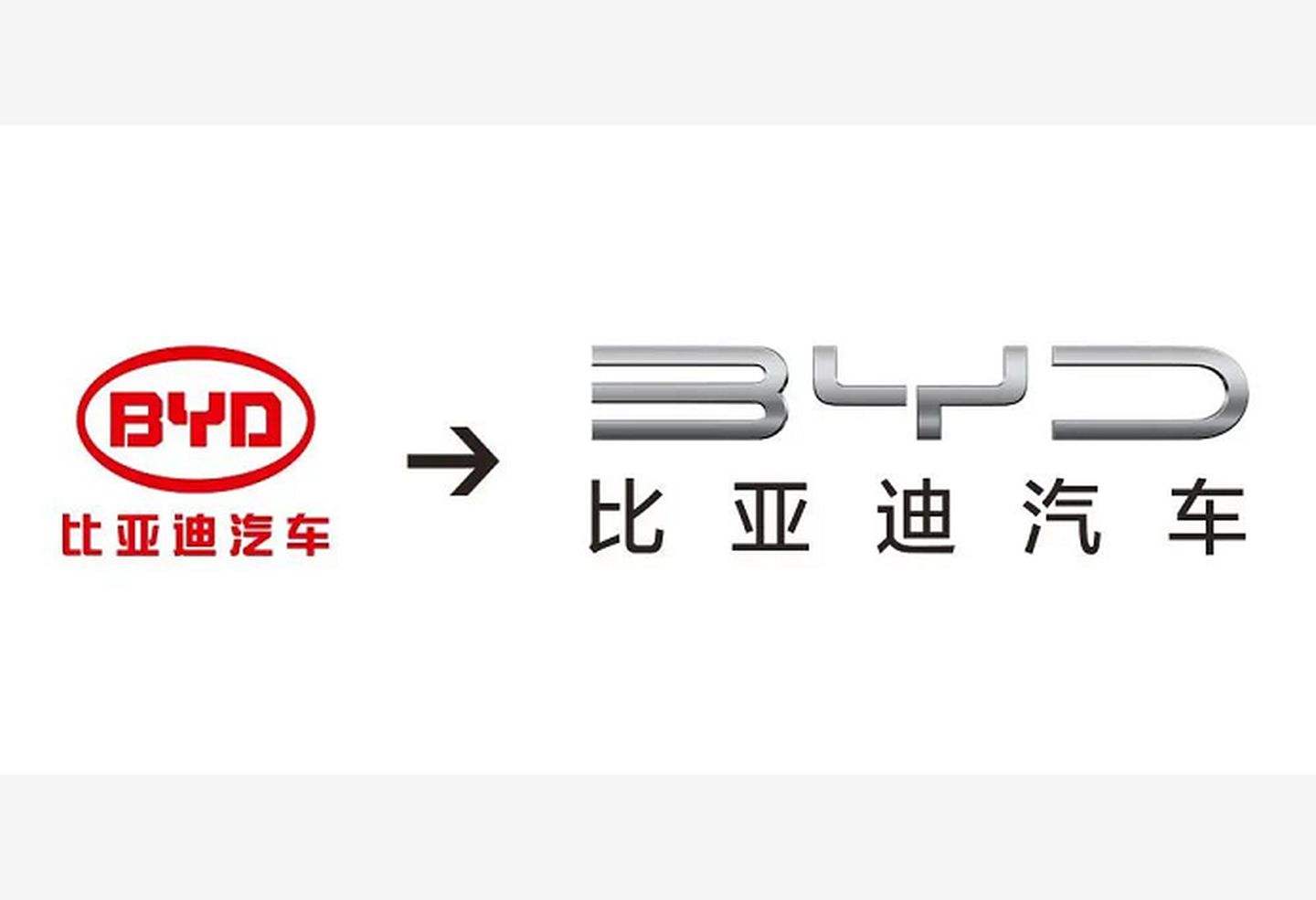 比亚迪车标（摘自百度图片）