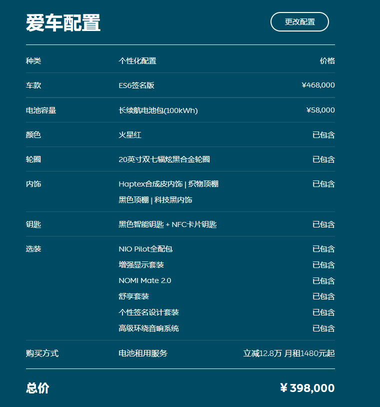 2022款蔚来es6签名版-长续航_电池租赁配置表（摘自蔚来官网）