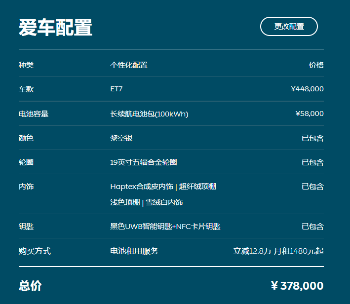 2022款蔚来ET7-长续航版本-电池租赁后基础配置表