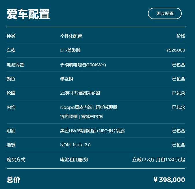 et7首发款长续航版本-电池租赁-配置表