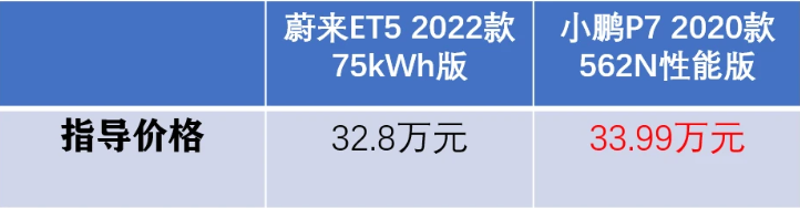 2022051308065071
