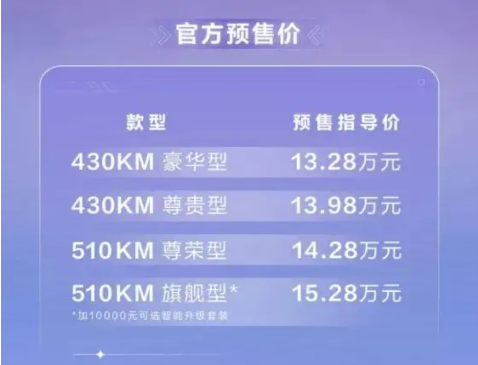 2022053003223875