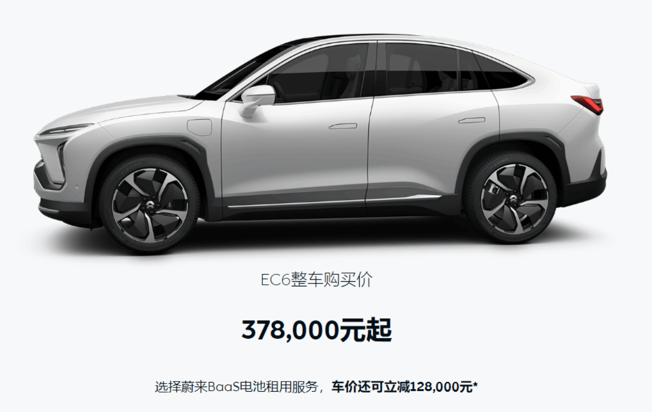 ec61280