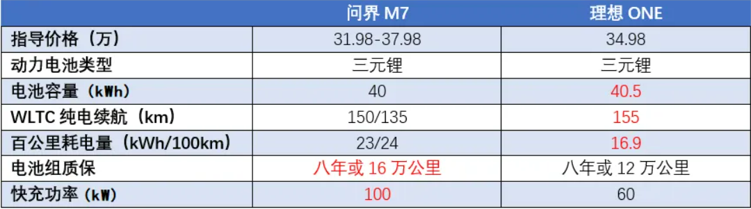 2022071203051417