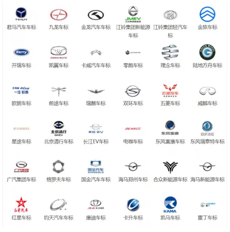 汽车标志图片大全2022最新车标一览(助力认识更多的新车)