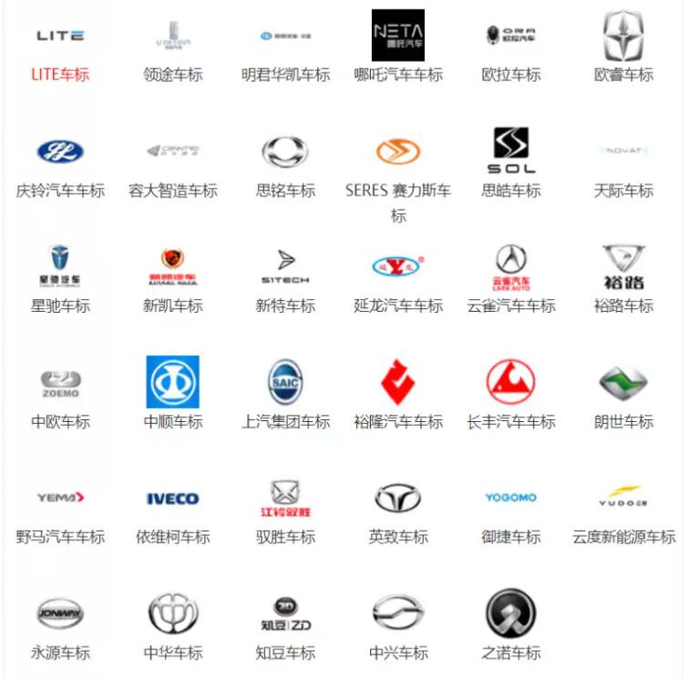 汽车标志图片大全2022最新车标一览(助力认识更多的新车)