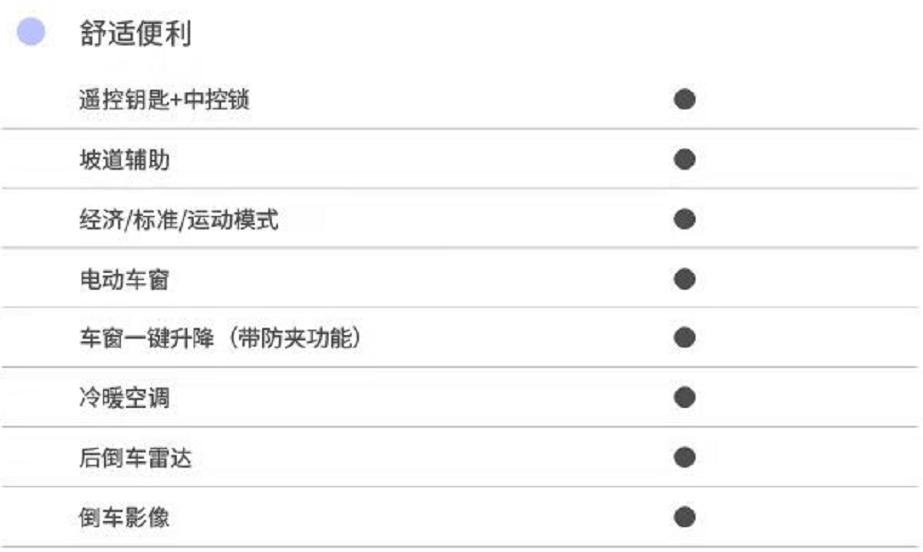 五菱宏光MINIEV敞篷版来了，它将成为下一个爆款