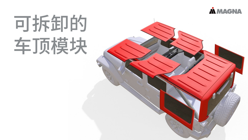电动化趋势下，汽车外饰玩出新花样