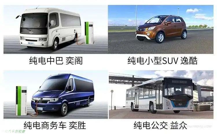「蔚来汽车前景怎么样」卖一辆车亏损高达10万