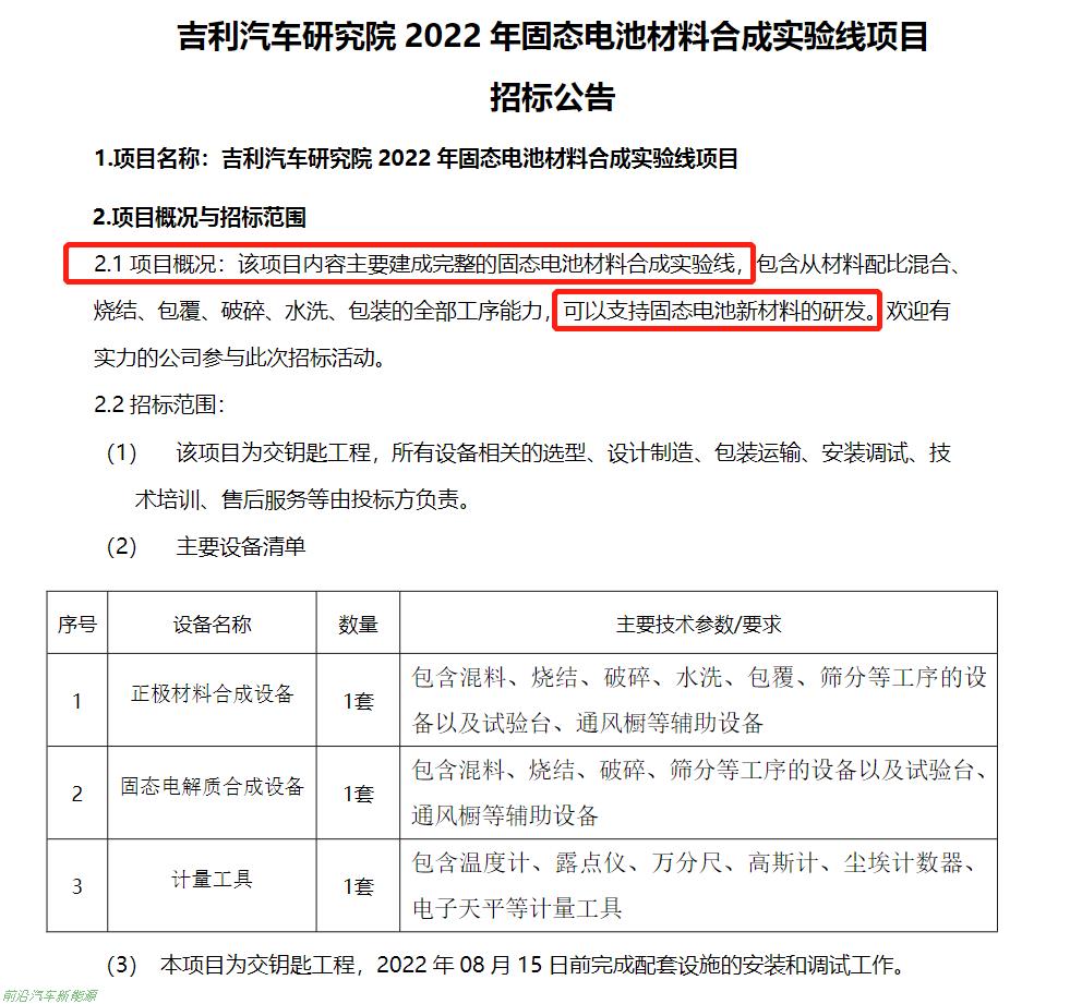「吉利新能源汽车电池用的是哪家的」2022年吉利正努力构建自己的电池动力供应