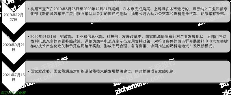 022年龙头企业股价研究方法和分析工具研究报告(宁德时代股票行情复盘分析)'