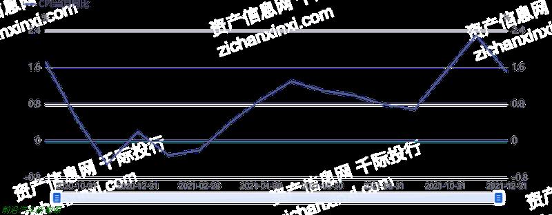 022年龙头企业股价研究方法和分析工具研究报告(宁德时代股票行情复盘分析)'