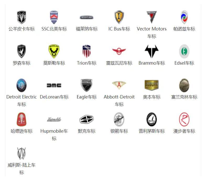 汽车标志图片大全2022最新车标一览(助力认识更多的新车)