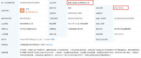 [2022比亚迪新能源产业链布局]已经布局16个电池生产基地共470个GWh