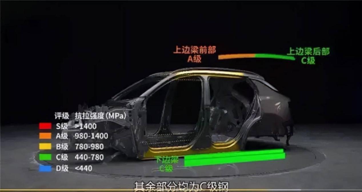 「领克销量下降的原因」2022年1-8月累计销量暴跌19%