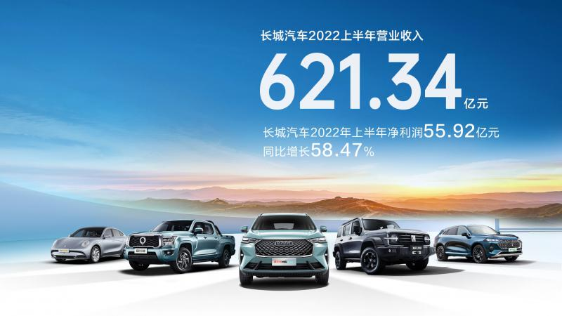 「2022长城汽车目前经营状况」销量下降营收增加的矛盾(依旧为国产第二大市值汽车厂商)