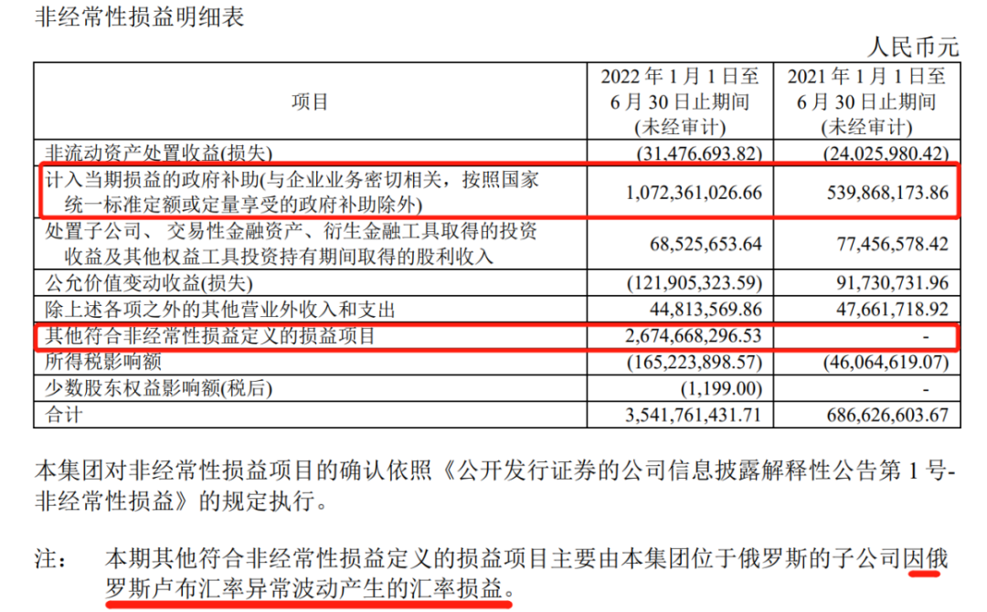 「2022长城汽车目前经营状况」销量下降营收增加的矛盾(依旧为国产第二大市值汽车厂商)