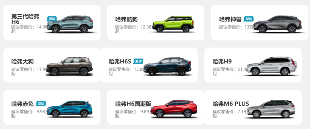 「2022长城汽车目前经营状况」销量下降营收增加的矛盾(依旧为国产第二大市值汽车厂商)