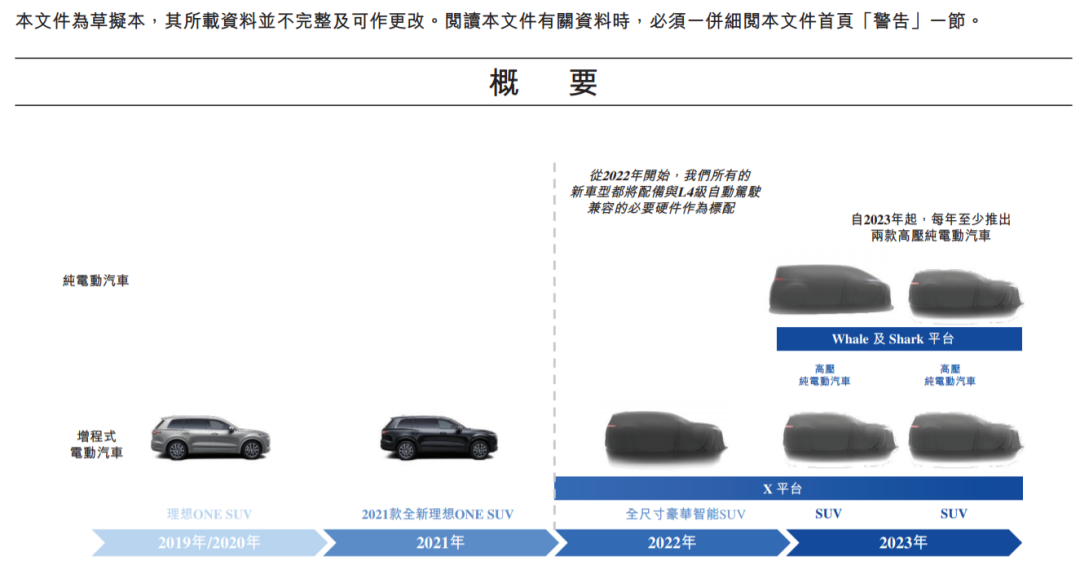 理想汽车最近怎么了(2022年9月理想one停产遭车主维权)