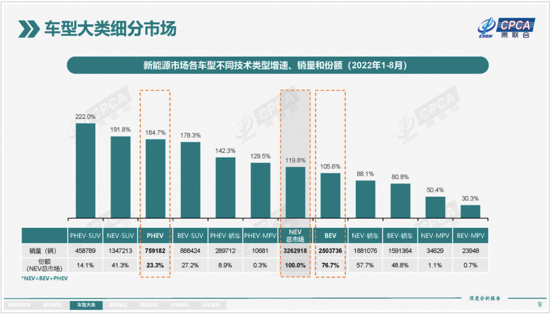 理想汽车最近怎么了(2022年9月理想one停产遭车主维权)