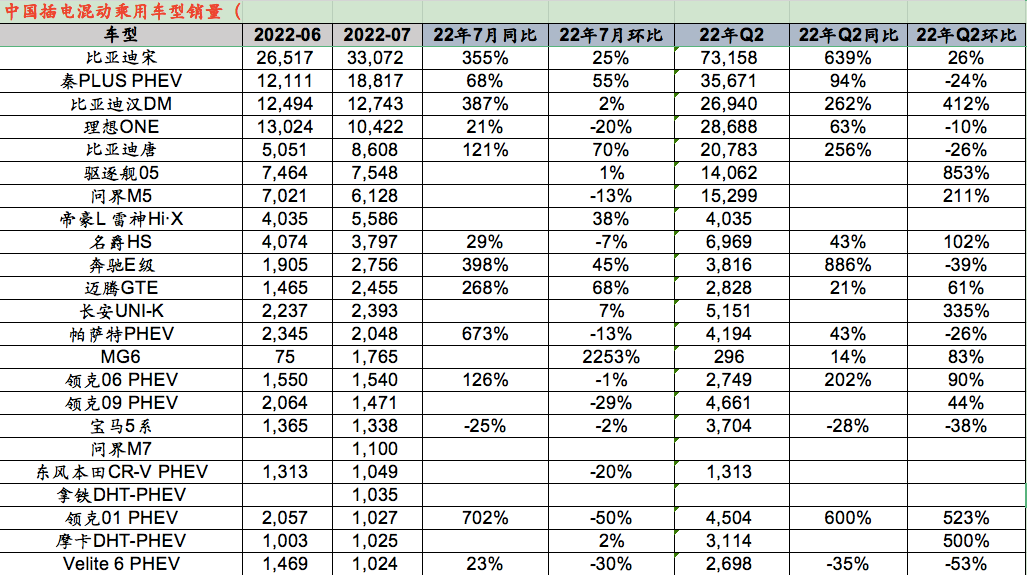 理想汽车最近怎么了(2022年9月理想one停产遭车主维权)