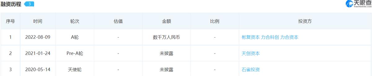 「2022自动驾驶技术未来发展趋势」自动驾驶商业化驱使工程力和产品力成为主流