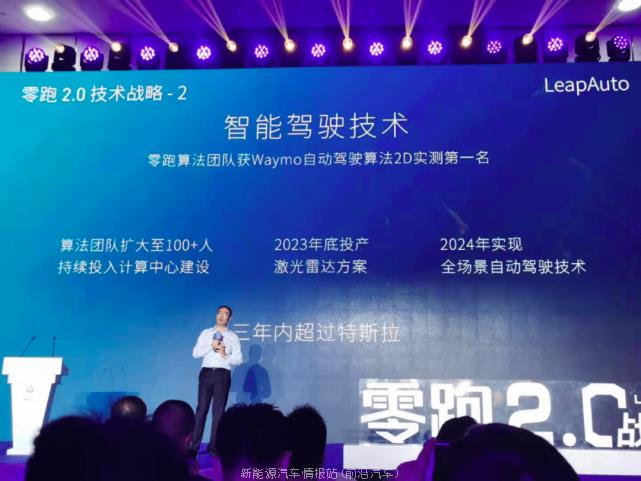 「2022零跑汽车香港上市最新消息」为什么两天蒸发319亿