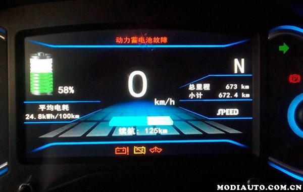 锂电池爆炸前的预兆，锂电池爆炸几率大吗(电动车锂电池在什么情况下会爆炸)