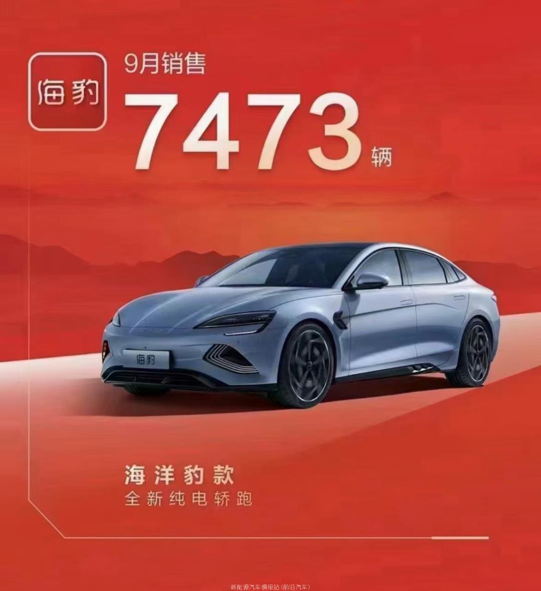 022年9月新能源汽车销量排行榜(哪吒汽车交付18005辆排造车新势力第1)'