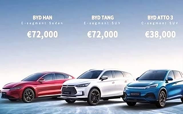 022中国汽车海外投资最新消息(比亚迪已与德国Sixt达成10万辆电动汽车替换合作协议)'
