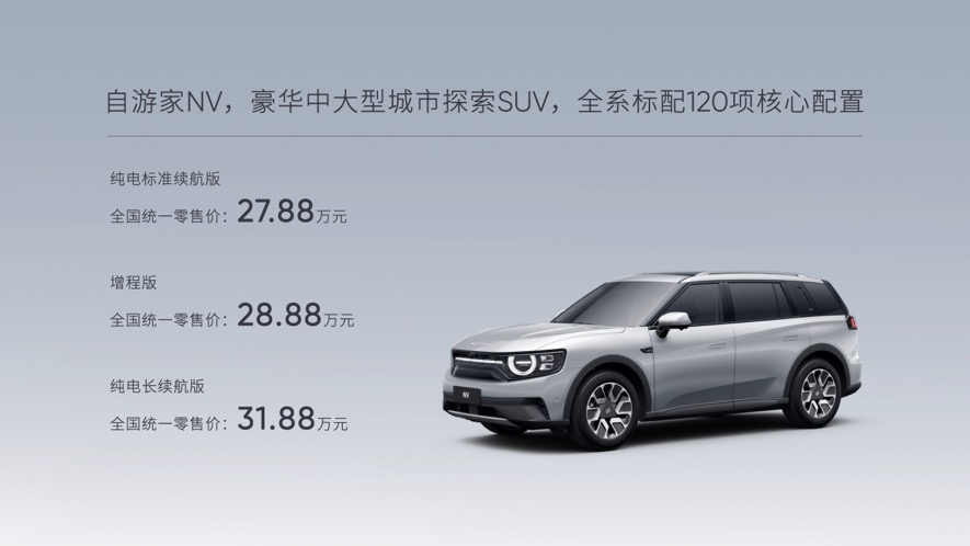 E周看点丨自游家NV售27.88万起；中创新航在港挂牌上市