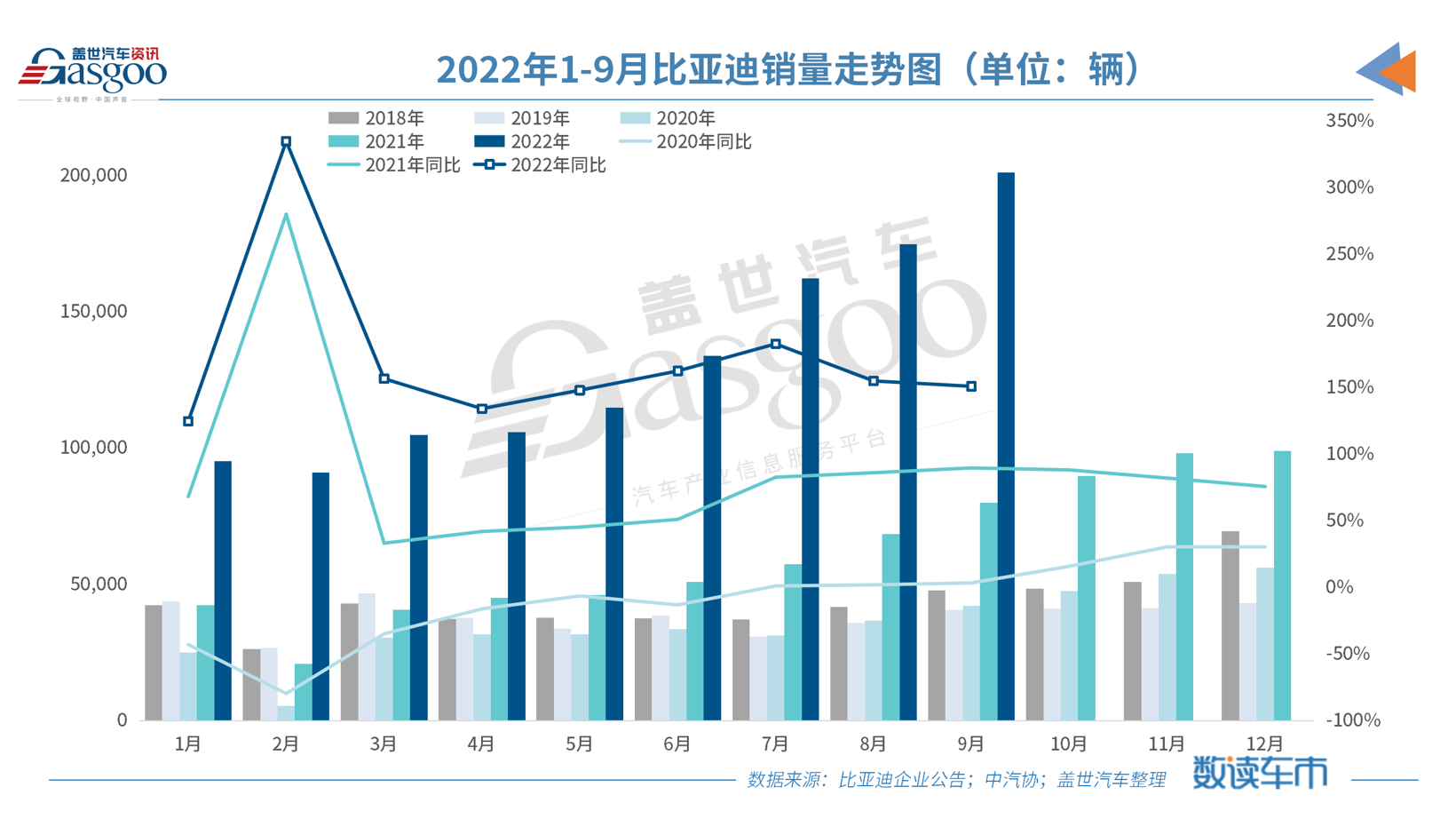 E周看点丨自游家NV售27.88万起；中创新航在港挂牌上市