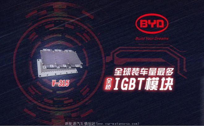 022中国新能源市场趋势分析(1-8月新能源汽车销售386万辆)'