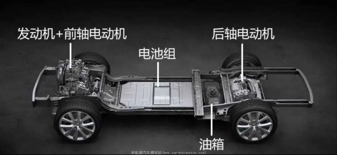 023上海禁止混动上绿牌(混动以后还能买吗)"