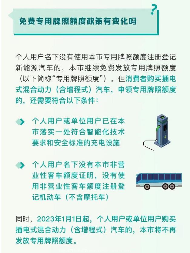 023上海禁止混动上绿牌(混动以后还能买吗)"
