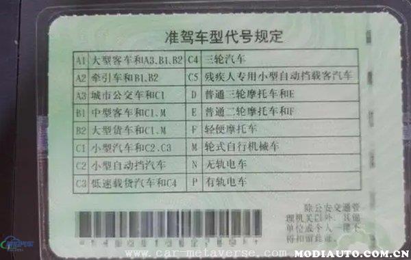万一3万电动汽车需要驾照吗？开电动汽车需要考什么驾照"