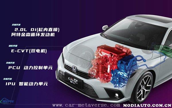 EHEV混动系统什么意思？本田EHEV和Hybrid区别