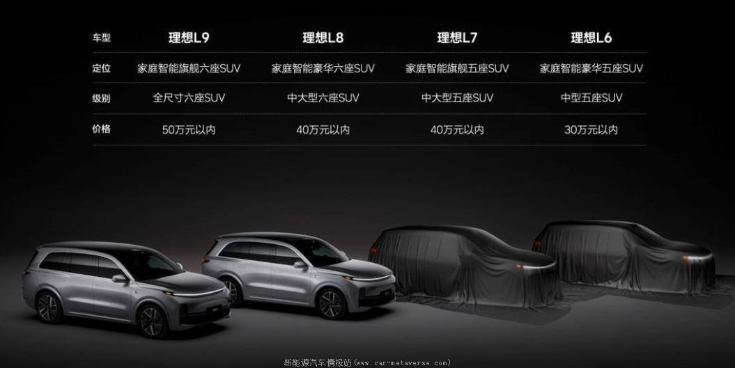 022新能源政策趋势(上海取消混动上绿牌带来的影响有哪些)"