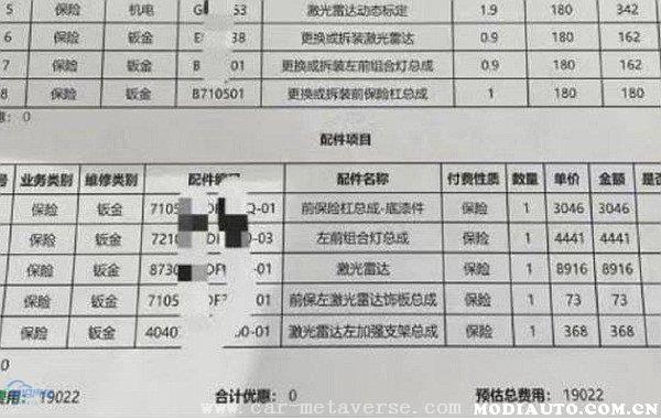 小鹏汽车的真实口碑，开小鹏的大多是什么人