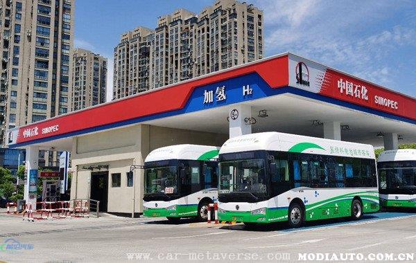 唯一生产氢气上市公司(2022中国最大的制氢公司)