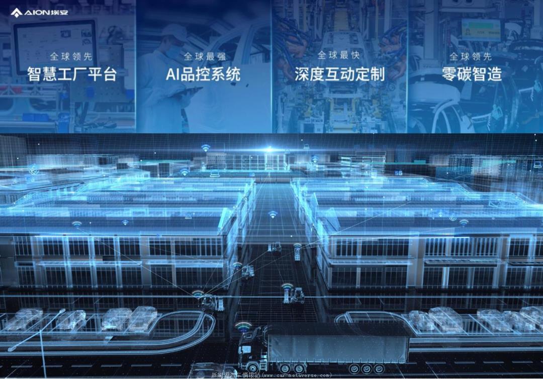 从制造业大国向创造型强国转变,需要有人打破传统汽车企业发展新