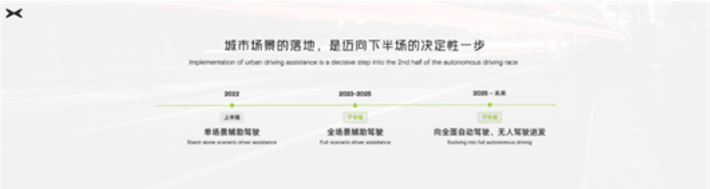 小鹏，最五味杂陈的一届“1024”