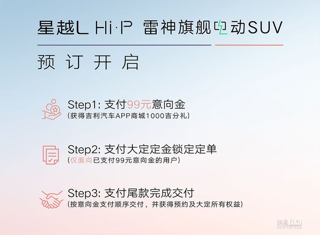 星越L Hi·P预订开启 纯电/增程/电混全都行