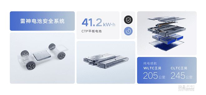 星越L Hi·P预订开启 纯电/增程/电混全都行