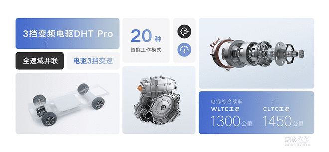 星越L Hi·P预订开启 纯电/增程/电混全都行