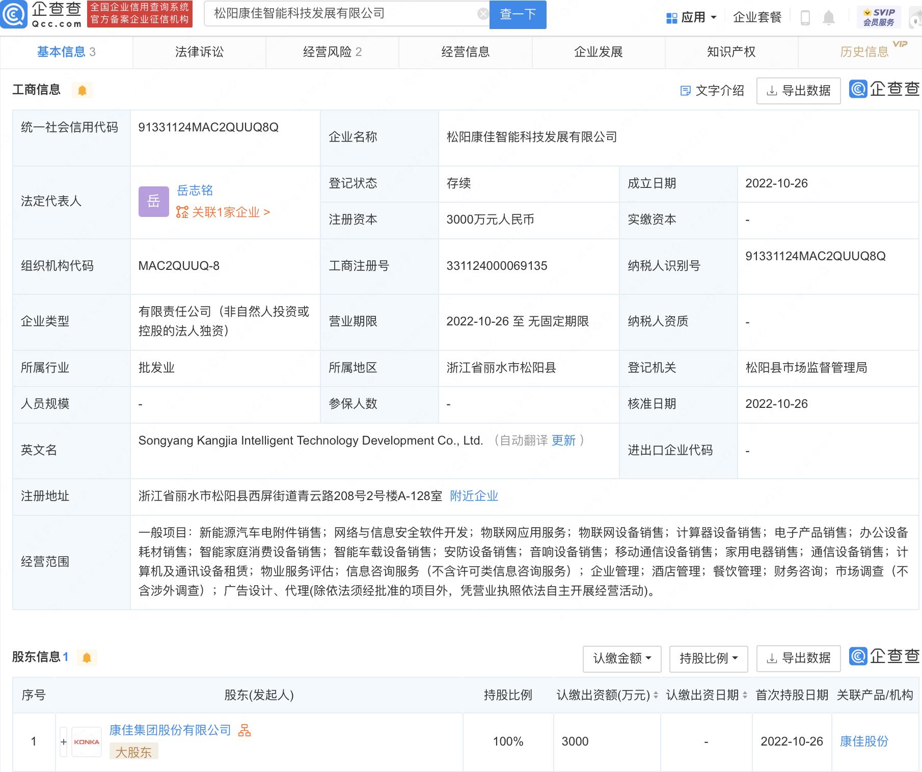 松阳康佳智能技术发展有限公司成立