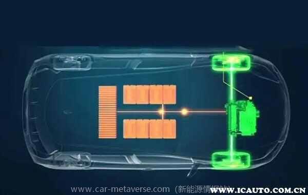 特斯拉单踏板是怎么回事？特斯拉单踏板刹车图解