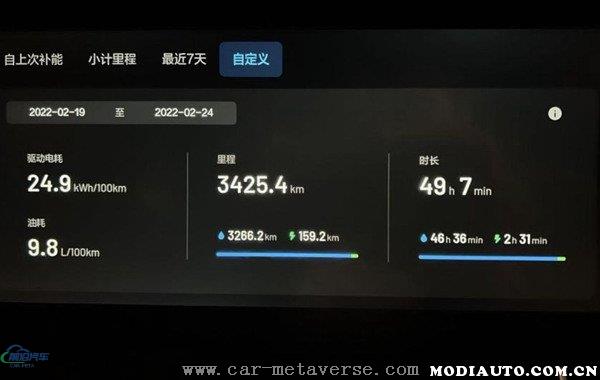 买理想后悔了的十大后悔理由，理想汽车是否倒闭了