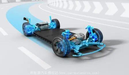 为什么中国的电动汽车能领先世界(比亚迪已经攻破欧洲市场)